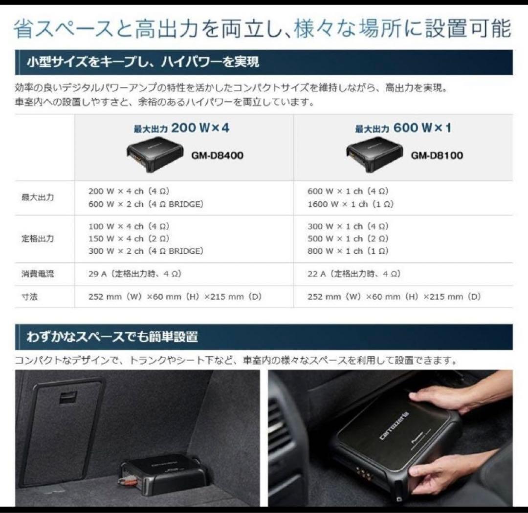 carrozzeria GM-D8100 アンプ