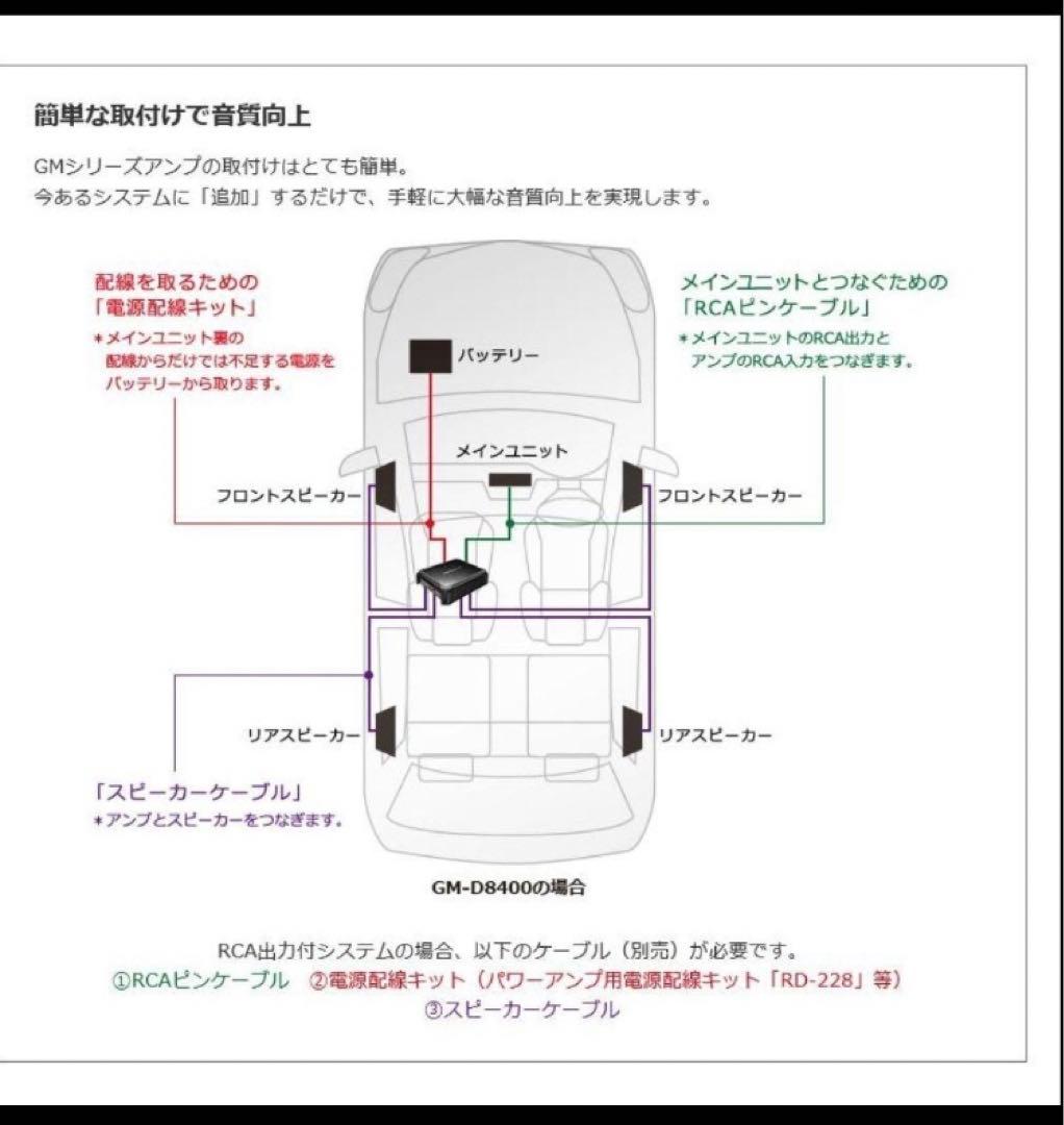 carrozzeria GM-D8100 アンプ