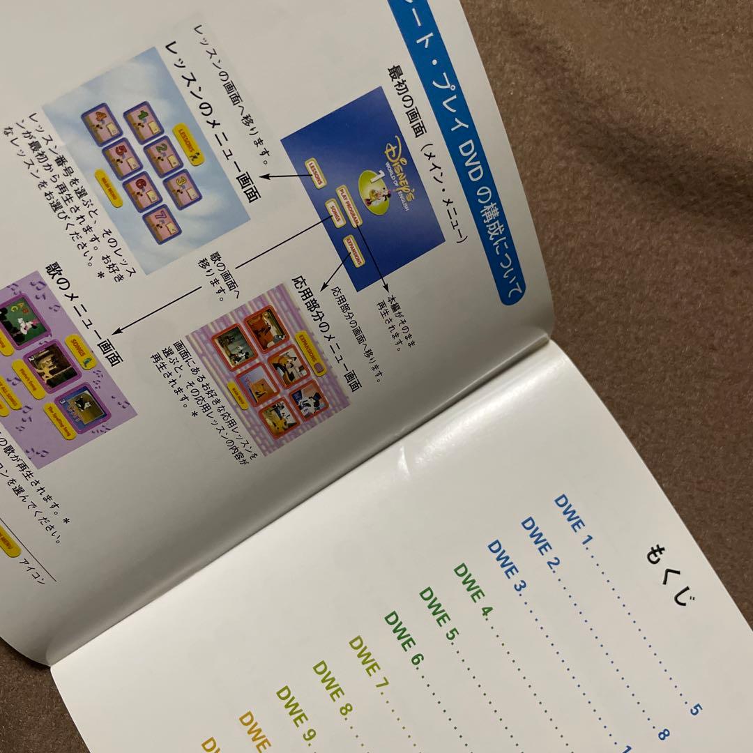 値下げ☆2017年　DWE ストレートプレイDVD 新子役　ディズニー英語