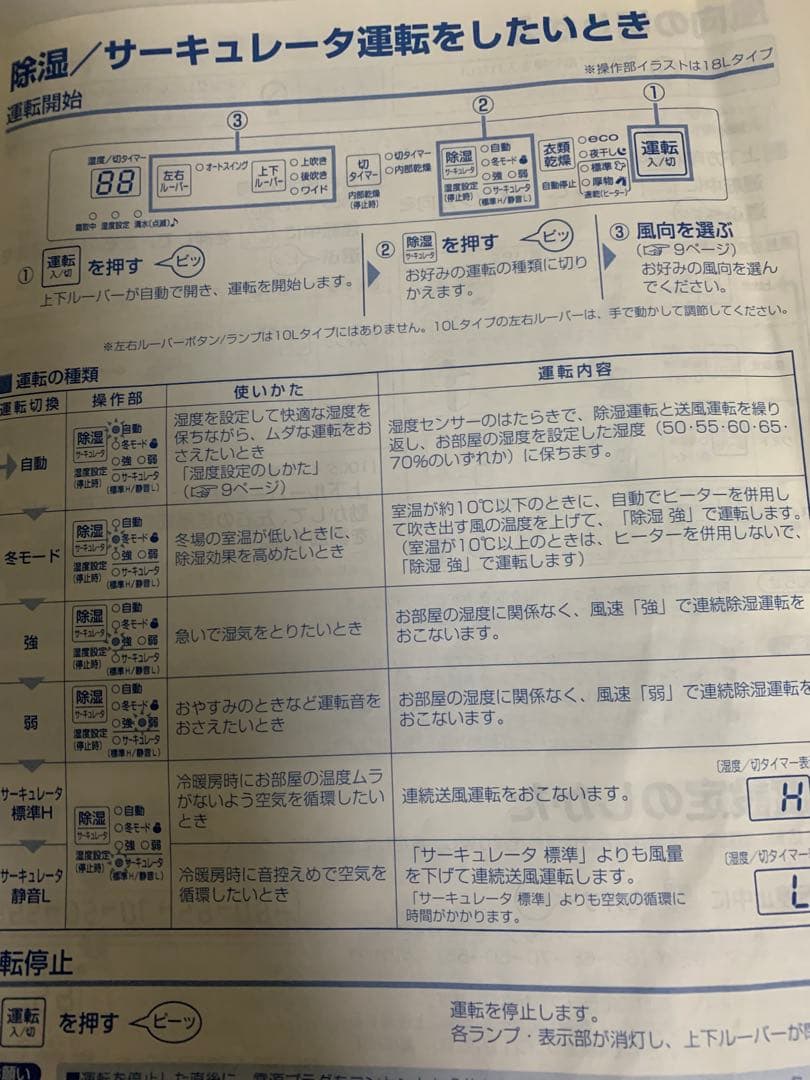 CORONA 衣類乾燥除湿機 CD-H1019 2019年製