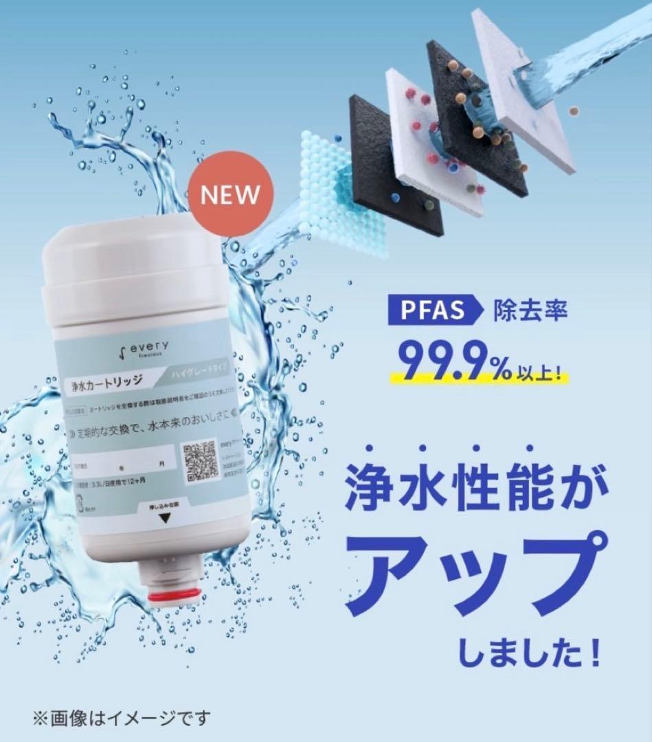 エブリィフレシャス mini 浄水ウォーターサーバー