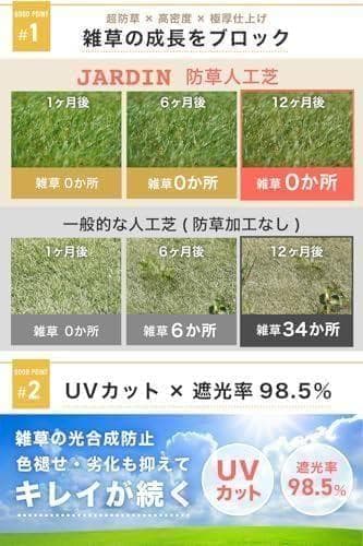 JARDIN(ジャルダン) 【防草シート不要】 人工芝 防草シート一体型 1mA