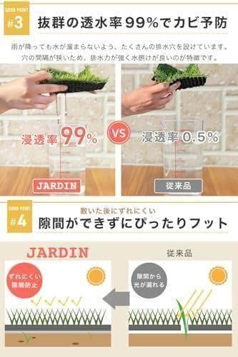 JARDIN(ジャルダン) 【防草シート不要】 人工芝 防草シート一体型 1mA