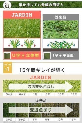 JARDIN(ジャルダン) 【防草シート不要】 人工芝 防草シート一体型 1mA