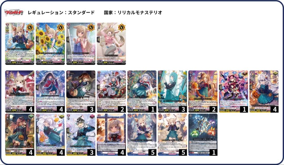 ヴァンガード リリカルモナステリオ　フェネル　デッキ