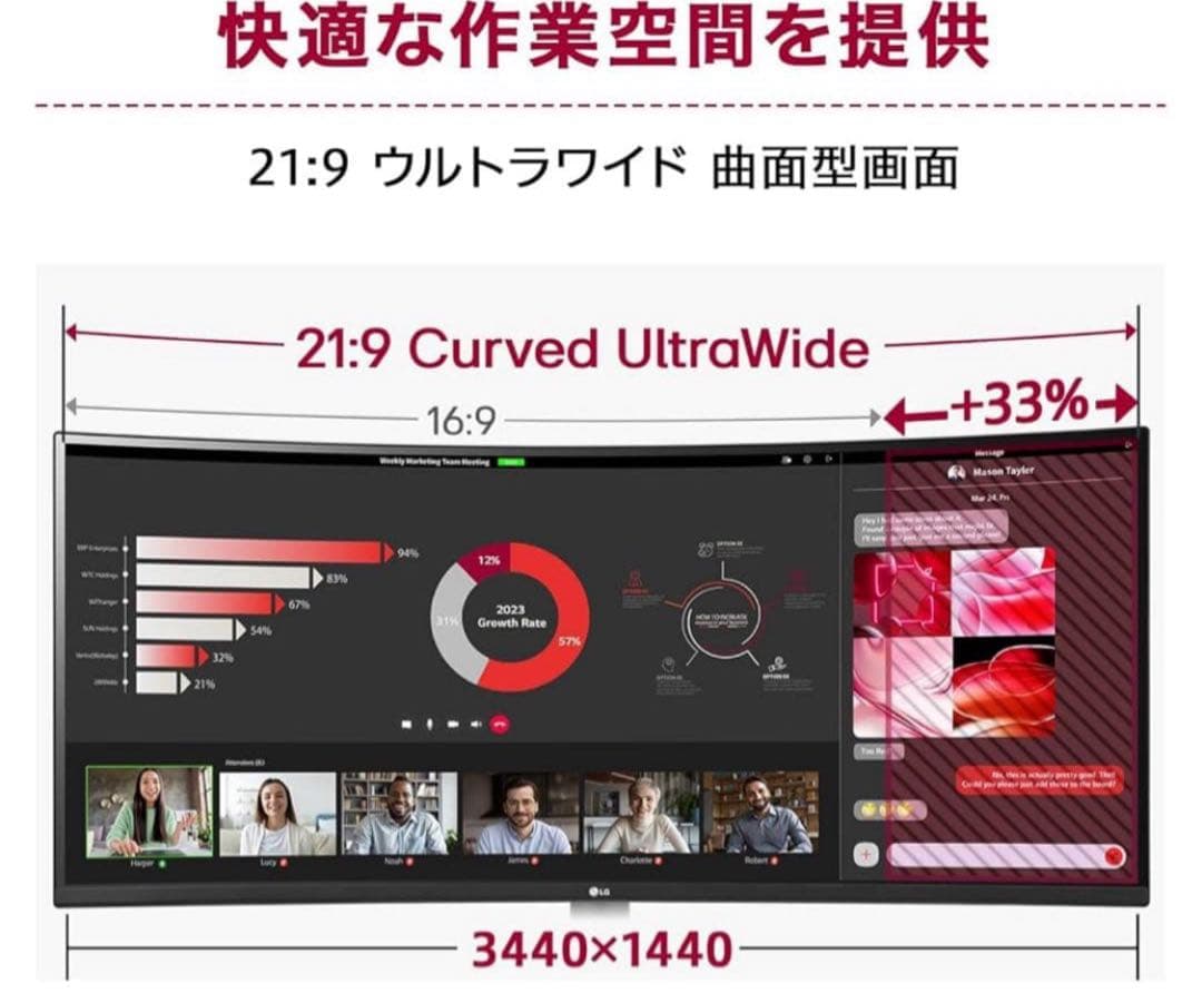 新品未開封　LG モニター ディスプレイ 34WQ75C-B 34インチ　新品