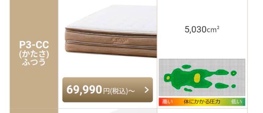 ニトリ　ダブルベッド(フレーム+マットレスセット)