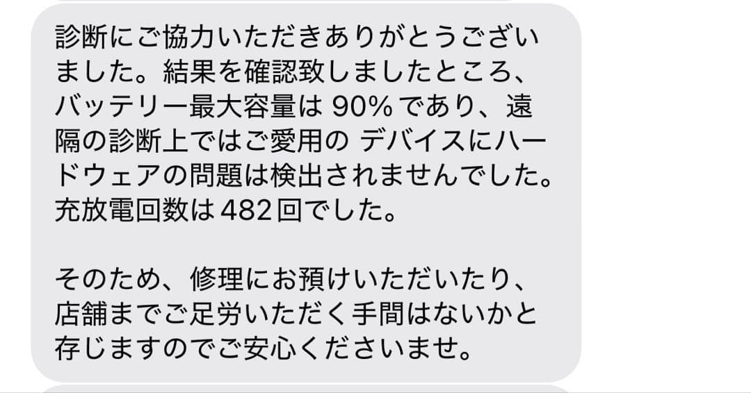 iPad mini4 16GB Wi-Fi+Cellular スペースグレイ