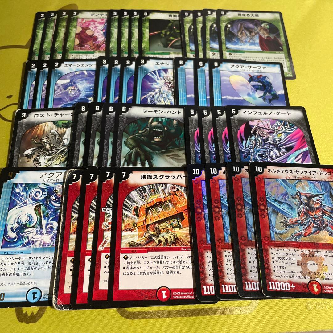 2006年環境tier1 茄子ゲートサファイアデッキ