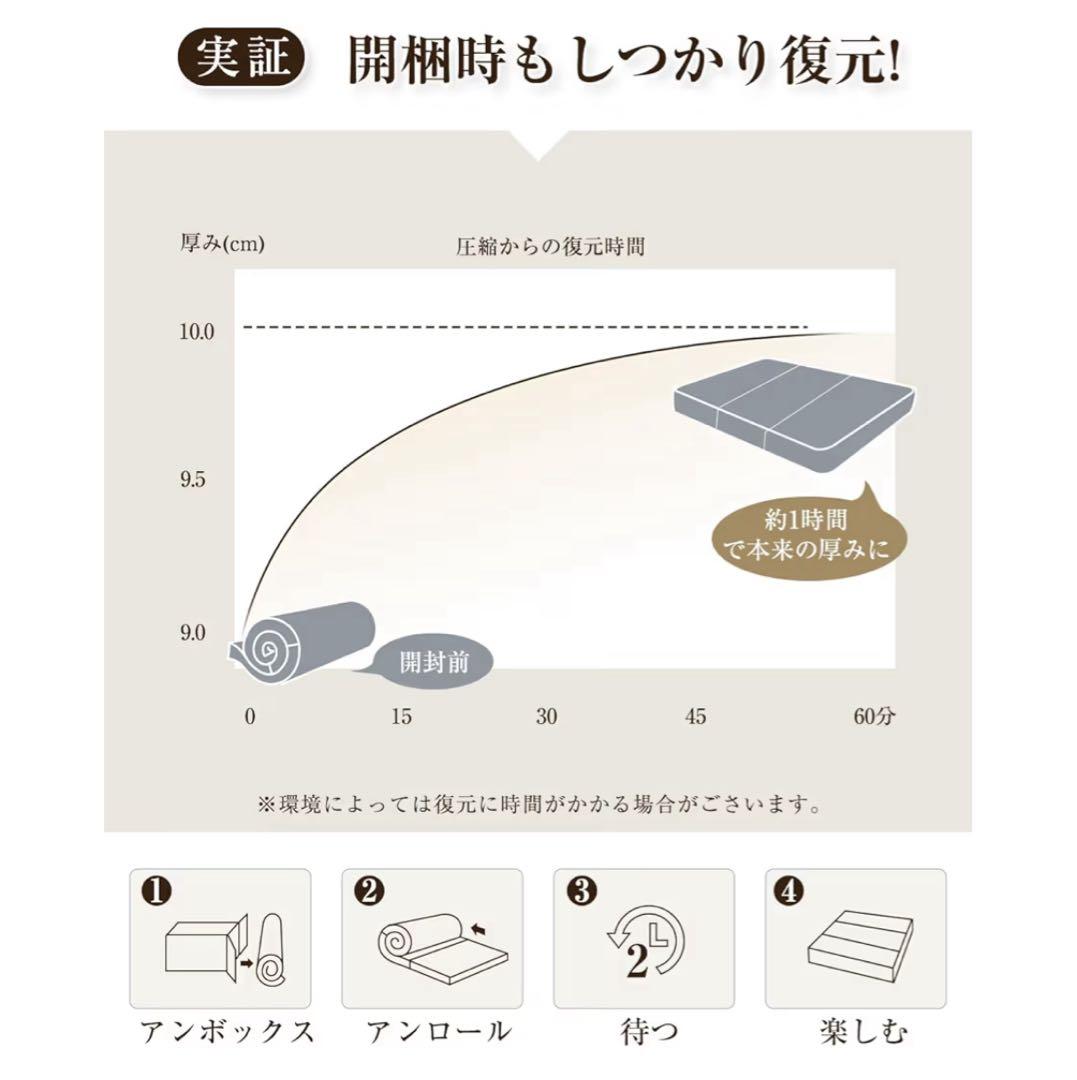 高反発　折りたたみマットレス ダブルサイズ　ダブル　マットレス　敷布団　折り畳み