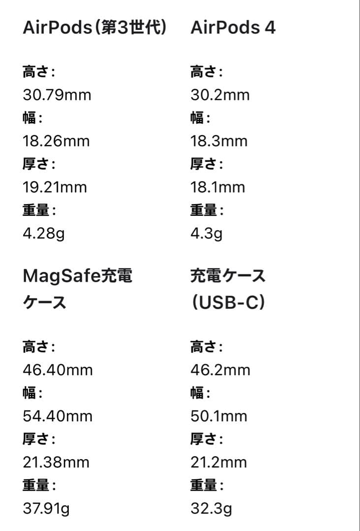 BOTTEGA VENETA AirPods (第3世代) ケース