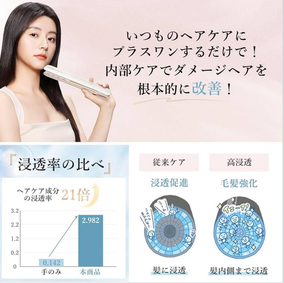 Kiboer超音波トリートメントアイロン　髪質改善 トリートメント導入器