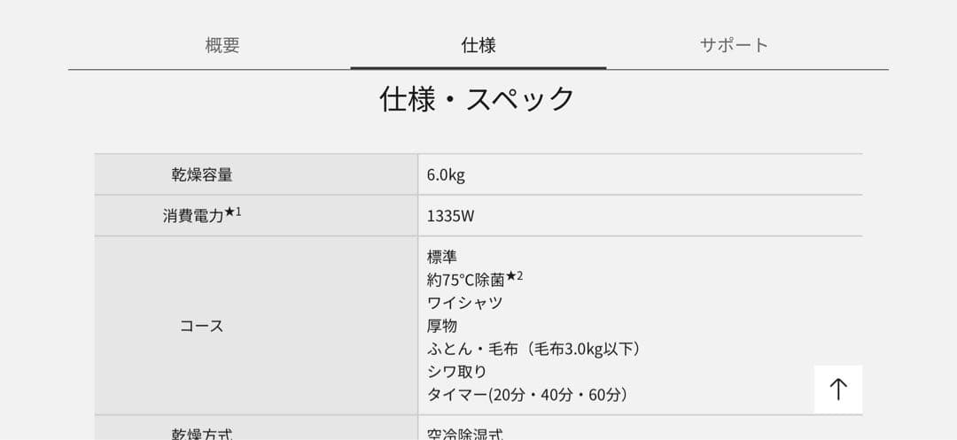 夜　Panasonic 除湿形電気衣類乾燥機