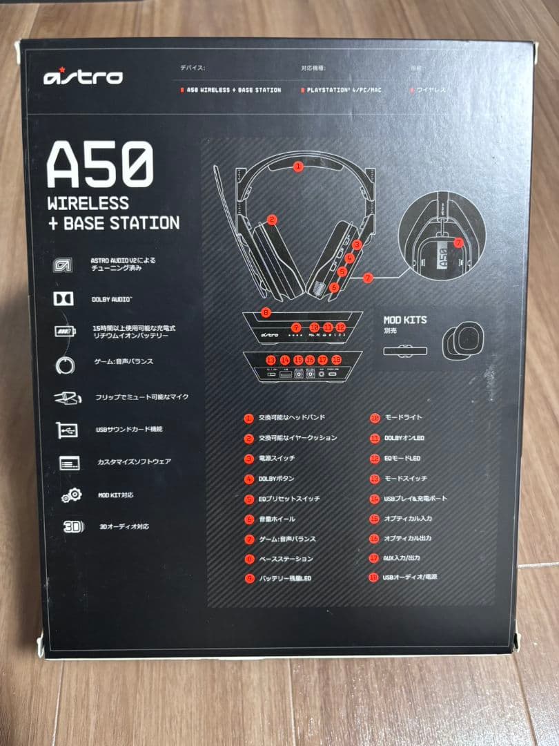 ASTRO A50 ワイヤレス + ベースステーション