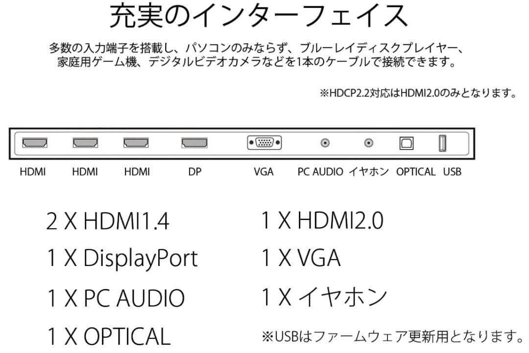 43インチ 4Kモニタ 大型液晶 JN-IPS4302UHDR