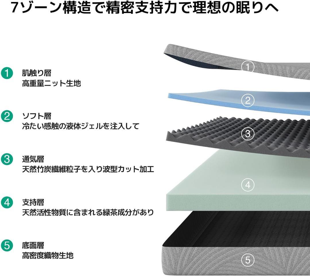 マットレス セミダブル　厚さ21cm 緑茶成分 3層構造竹炭入り