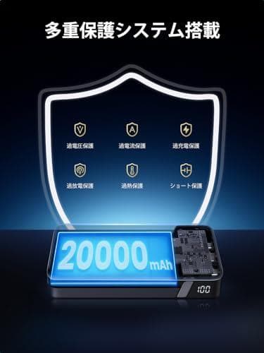 UGREEN 100W PD・PPS 2.0対応 20000mAh 大容量 3m