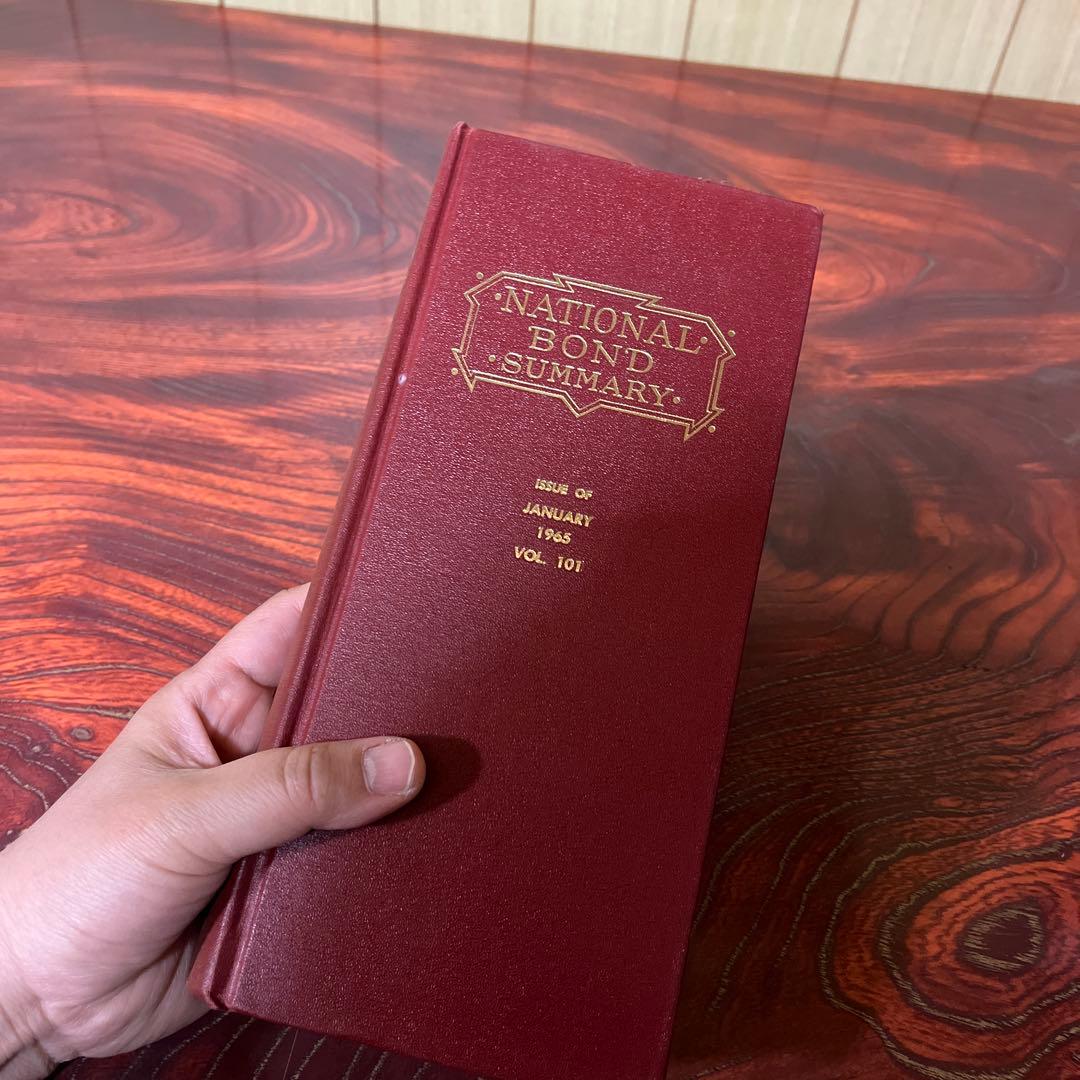 おまとめ専用ページ　縦長ヴィンテージ洋書2冊と大判2冊と3冊セット(青)