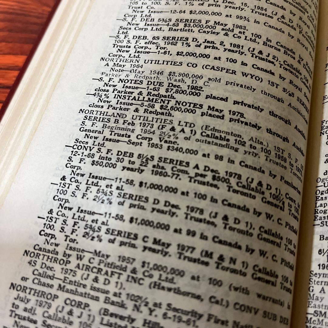 おまとめ専用ページ　縦長ヴィンテージ洋書2冊と大判2冊と3冊セット(青)