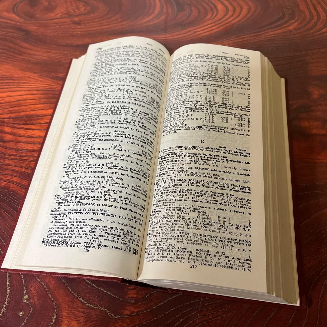 おまとめ専用ページ　縦長ヴィンテージ洋書2冊と大判2冊と3冊セット(青)