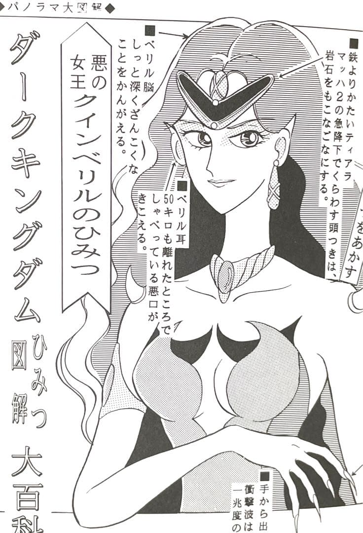 セーラームーン同人誌　最終決戦のアフターストーリー　ダークキングダム大図鑑