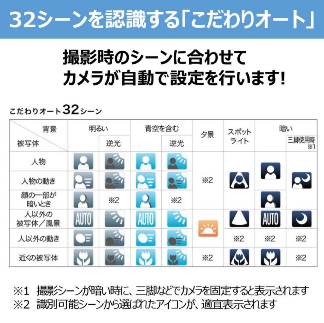 【新品未使用】Canon IXY 650 m ブラック キヤノン コンデジ