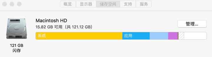 ディスプレイ・モニター本体 MacBookPro