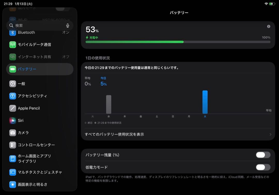ち*わ様 iPadPro第二世代256GB MXE52J/A とApple Pe