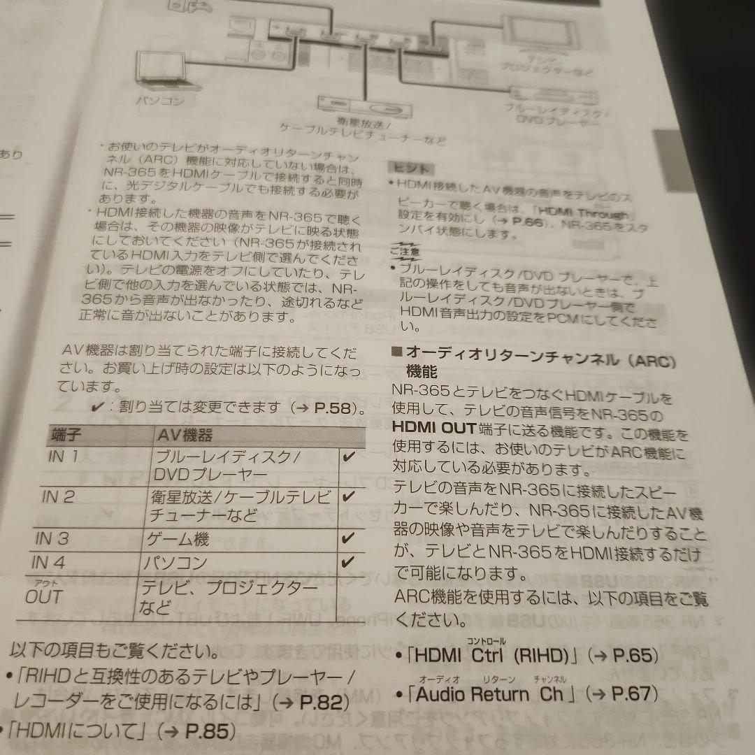 ONKYO NR-365 ネットワークAVレシーバー