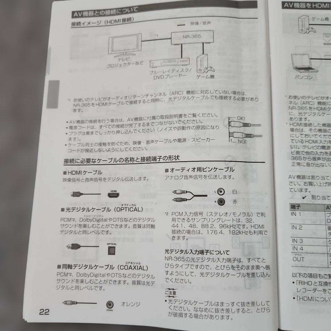 ONKYO NR-365 ネットワークAVレシーバー