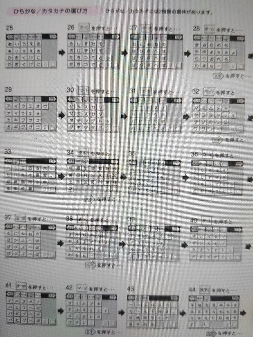 ミッキー ディズニー スヌーピー ミシン 本体 手芸