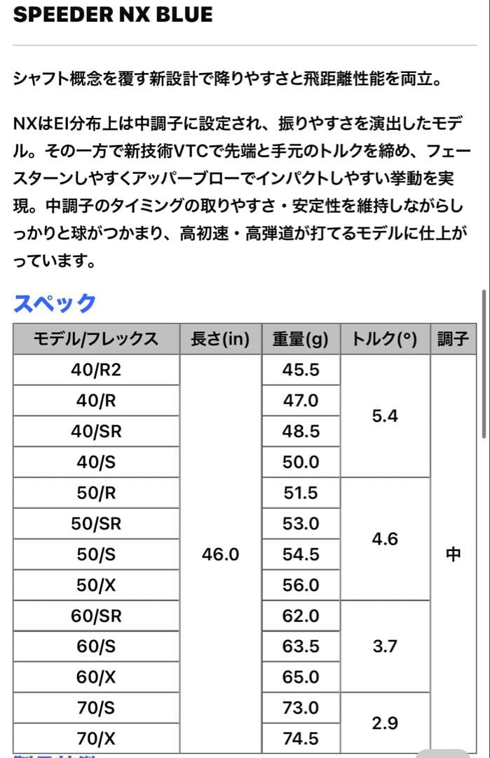 テーラーメイド ドライバー用 メーカーカスタムシャフト スピーダーNX 60S