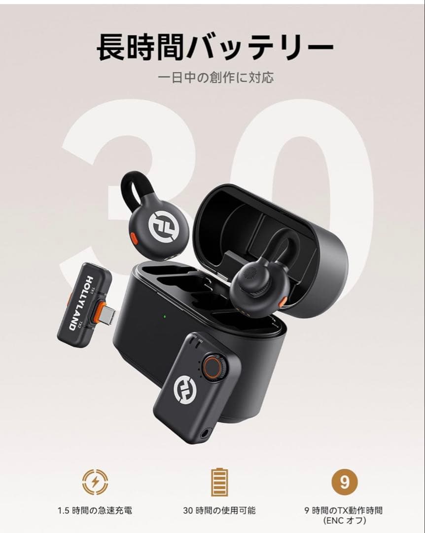 Hollyland Lark m2s Mini Combo バージョン