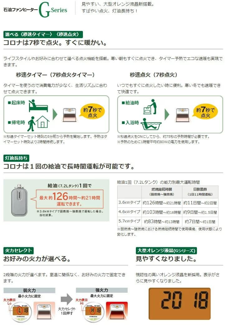 【15～20畳用】【引き取り限定】CORONA 石油ファンヒーター ホワイト