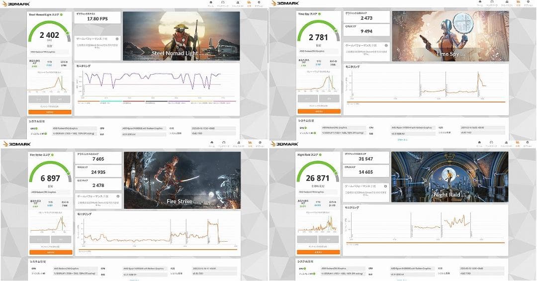 MINISFORUM UM690 32GB 1TBSSD ミニPC　美品＋おまけ