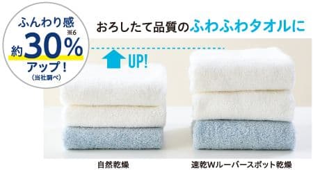 CORONA コロナ 衣類乾燥 除湿機 CD-WH1222 送料込