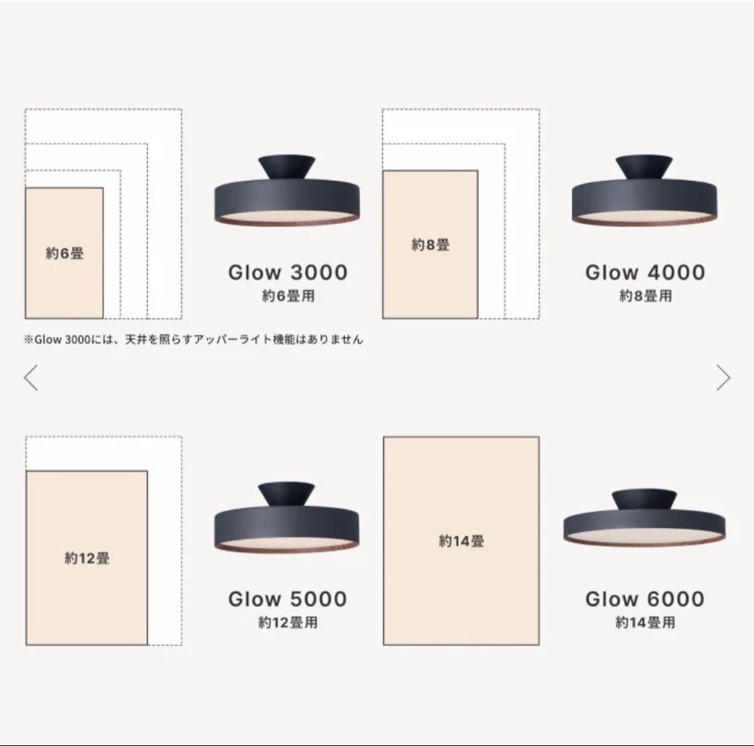 GlowLED-ceiling light/グローLEDシーリングライト8畳用