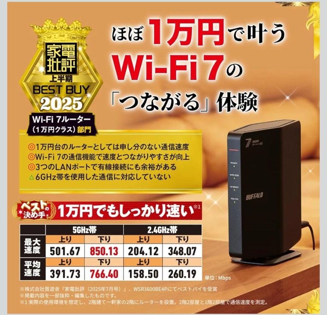 【ほぼ新品】BUFFALO WSR-3600HP 無線LANルーター