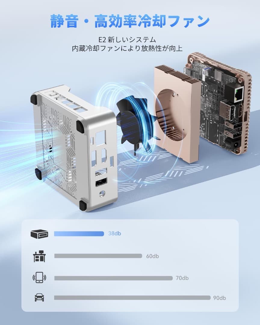 NiPoGi ミニpc N97 8 256 SSD Windows11