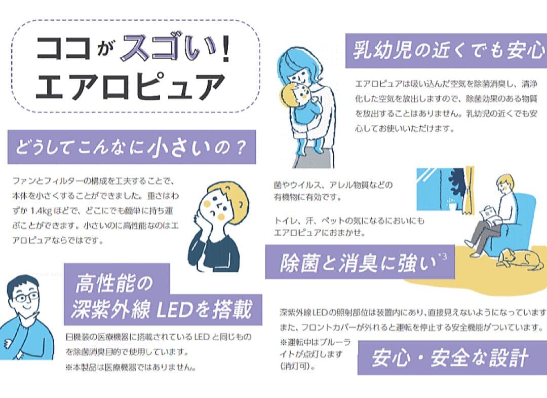 NIKKISO Aeropure AN-JS1 空間除菌消臭装置