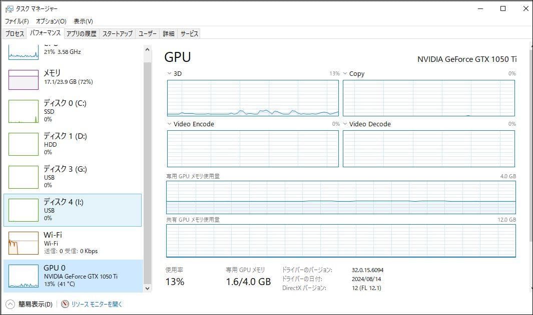 【31日まで】NVIDIA GeForce GTX 1050 Ti グラボ4GB