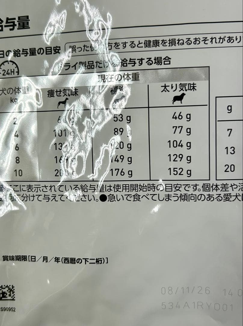 パピラーさん専用ロイヤルカナン消化器サポート低脂肪 ＋低分子プロテイン3kg1袋