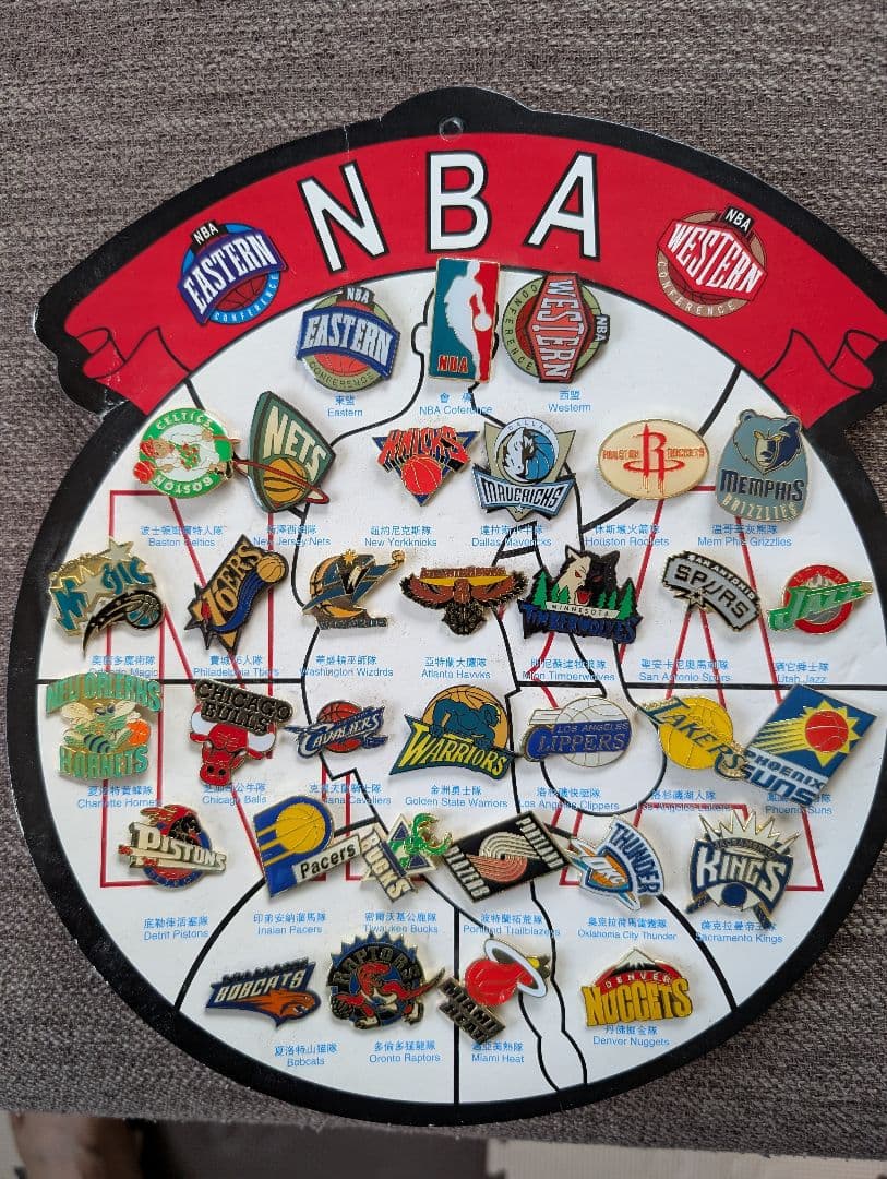 NBA ロゴピンバッジセット