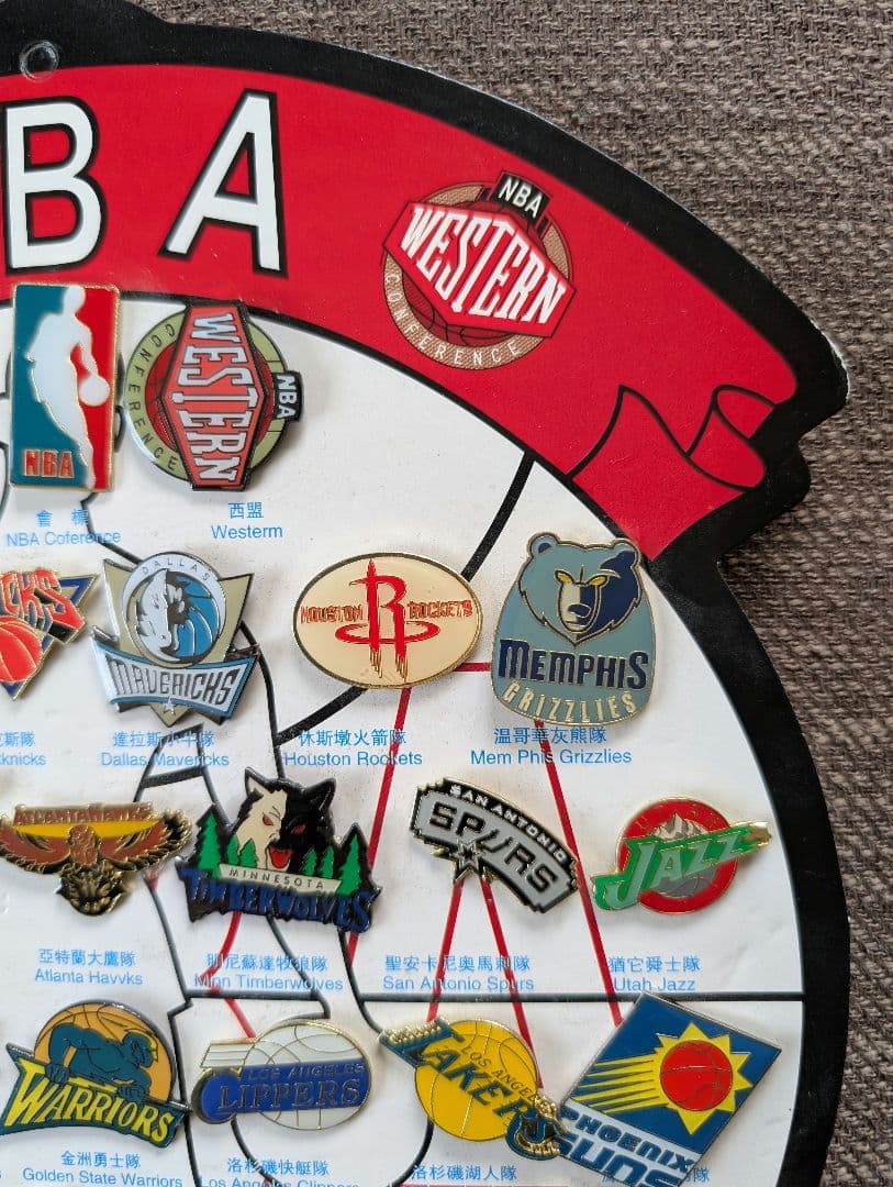 NBA ロゴピンバッジセット