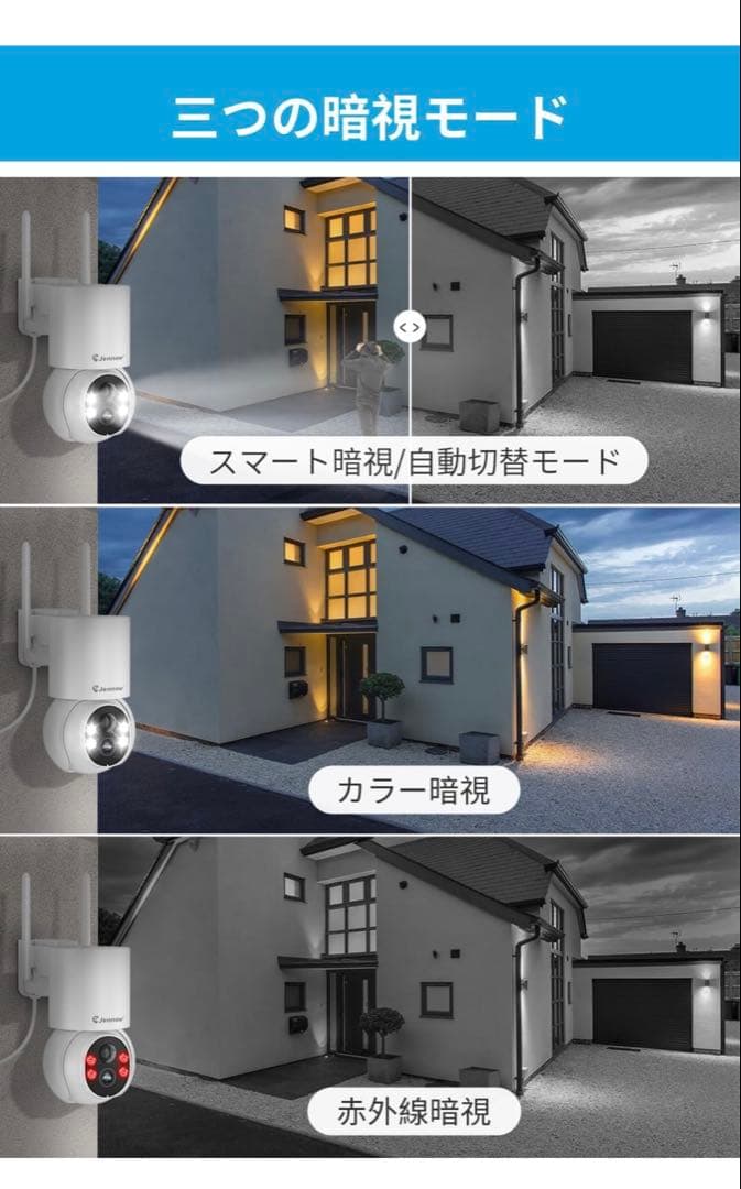 Jennov 防犯カメラ 2台セット 13インチモニター