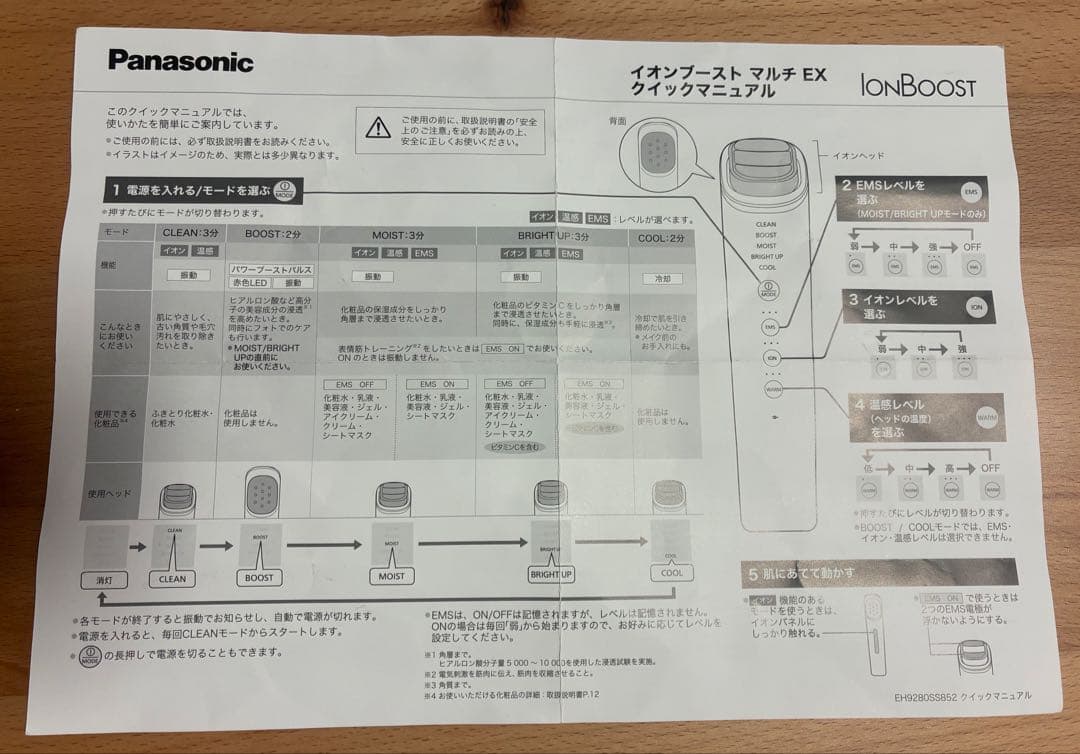 Panasonic EH-SS85-W 美顔器 イオンブースト マルチ EX