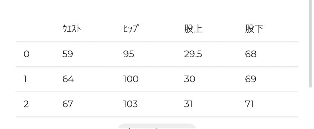 【8/18迄】ryona様お取置き