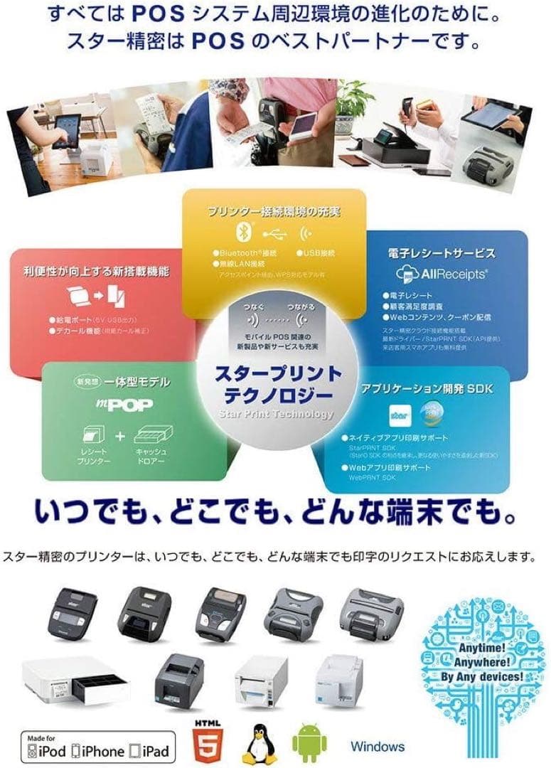 スター精密　MCP21LB WT JP #39653020