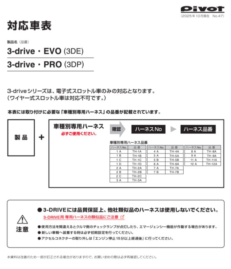 PIVOT 3-drive · EVO ハーネス付き（TH-2A）