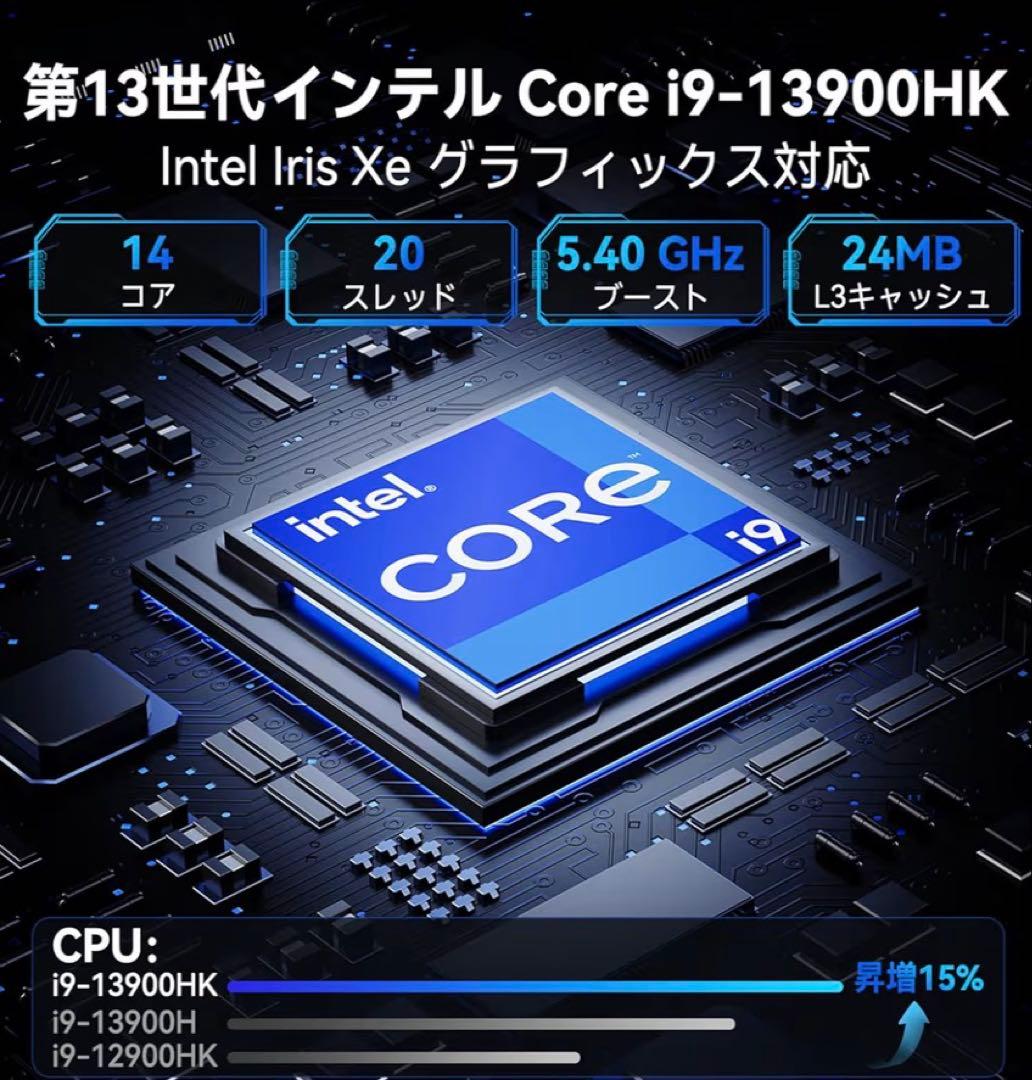 【新品未開封】GEEKOM GT13 Pro 2025 Edition ミニPC